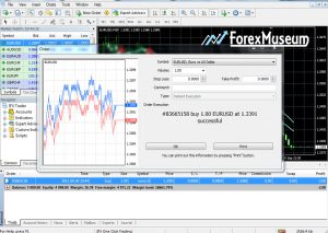 Your first trade in Forex Market