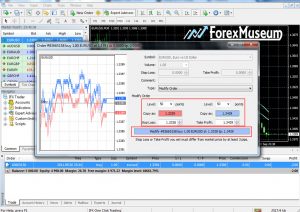 Your first trade in Forex Market